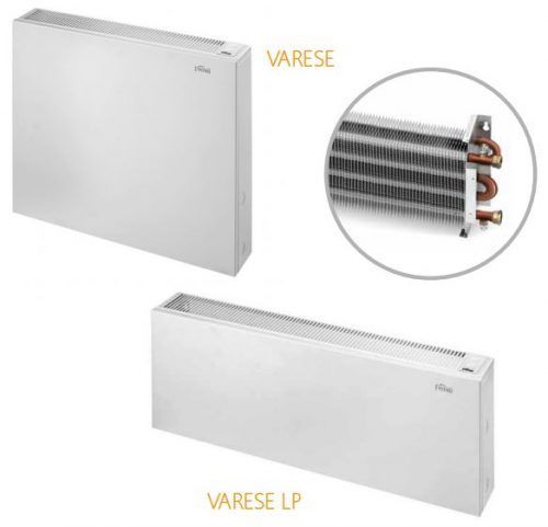 Tipos de radiadores calefacción - Actitud ecológica